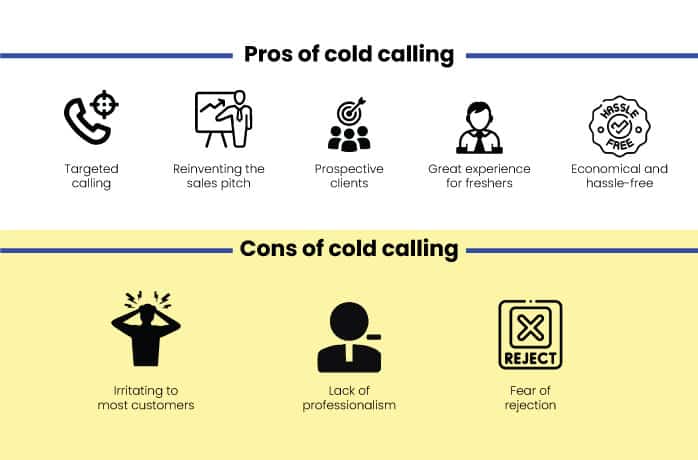 The Pros and Cons of Cold Calling - NeoDove