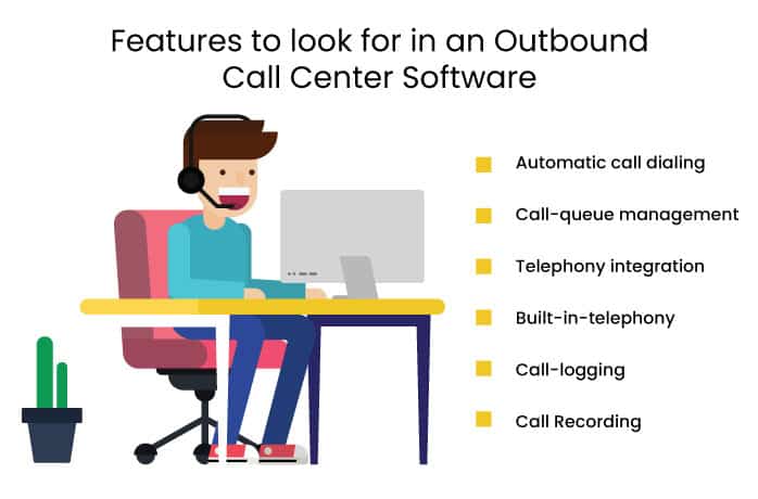 Features of an Outbound Call Center l NeoDove