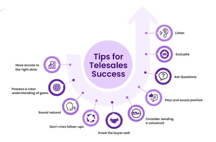 skills for telesales