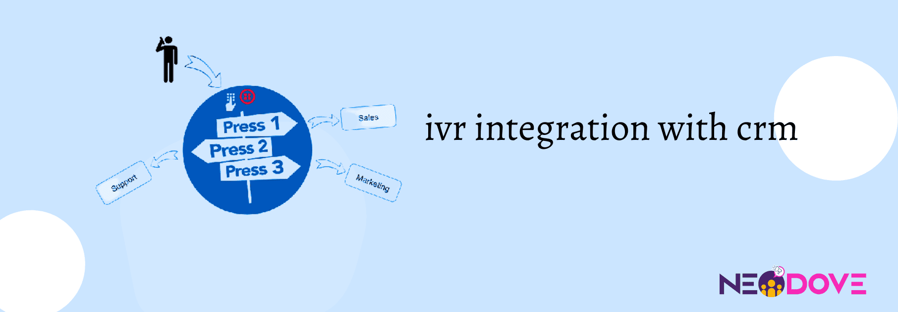 ivr integration with crm