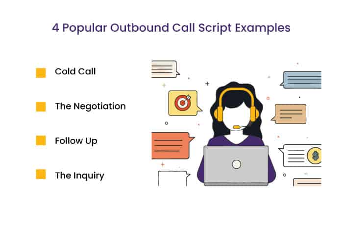 4 Outbound Sales Call Script Examples You Should Know l NeoDove