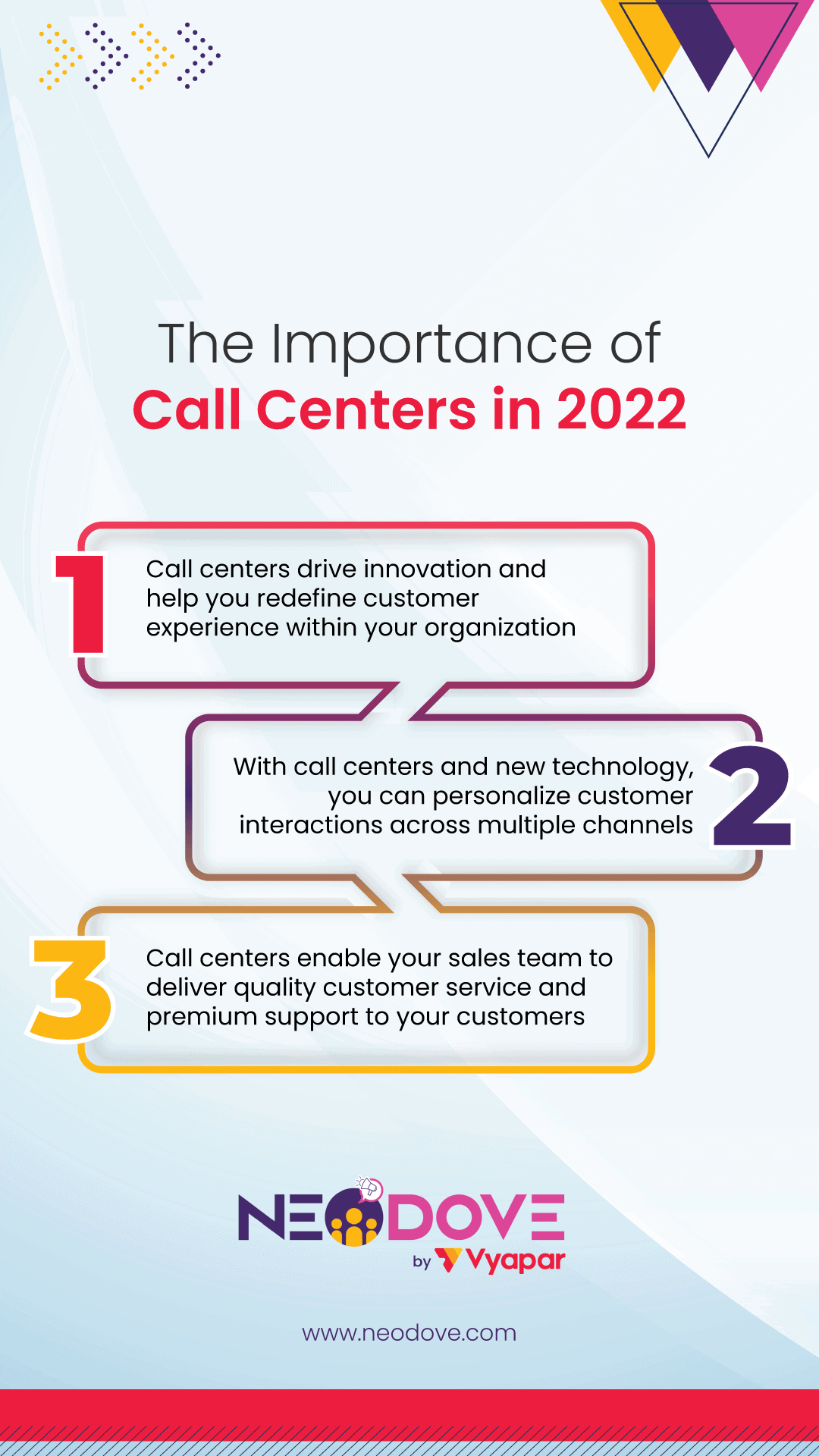 The-Importance-of-Call-Centers-in-2022