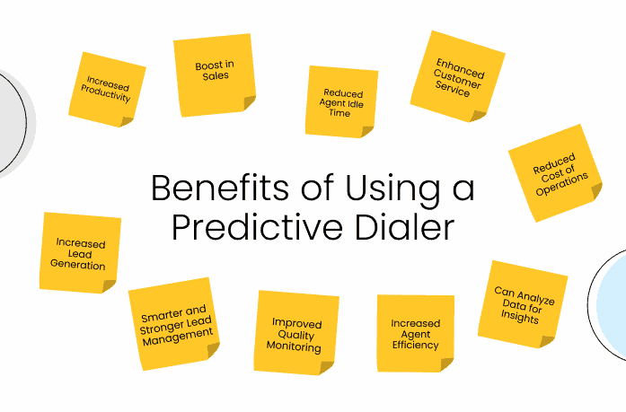 Benefits of Predictive Dialers