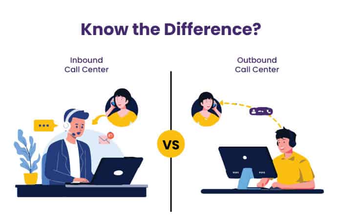 What are the differences between Inbound and Outbound Call Center services l NeoDove