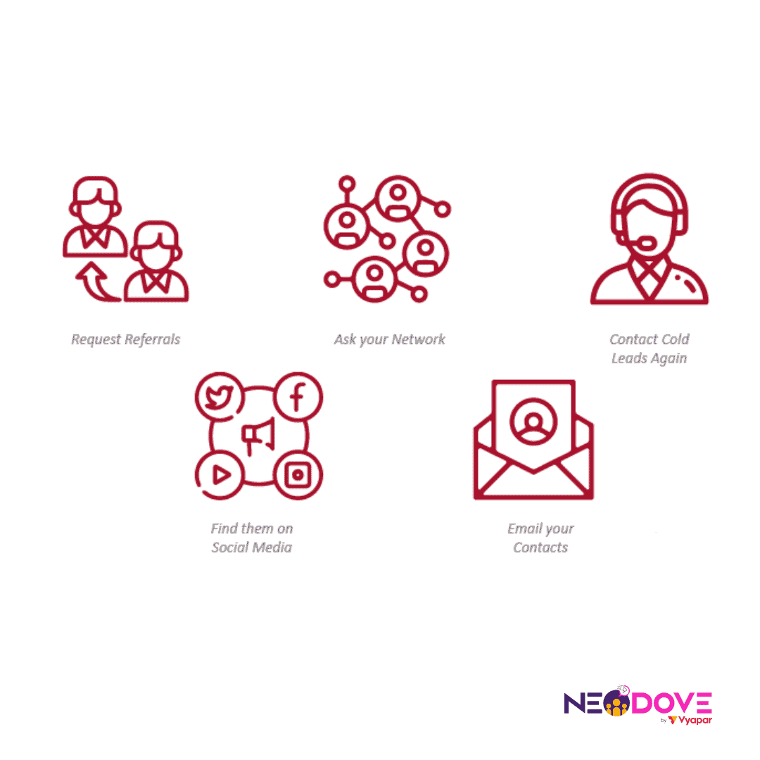 5 Ways to Generate More sales leads l NeoDove