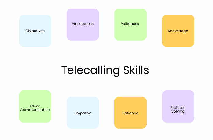 8 Skills You Need For a Telecalling Job l NeoDove