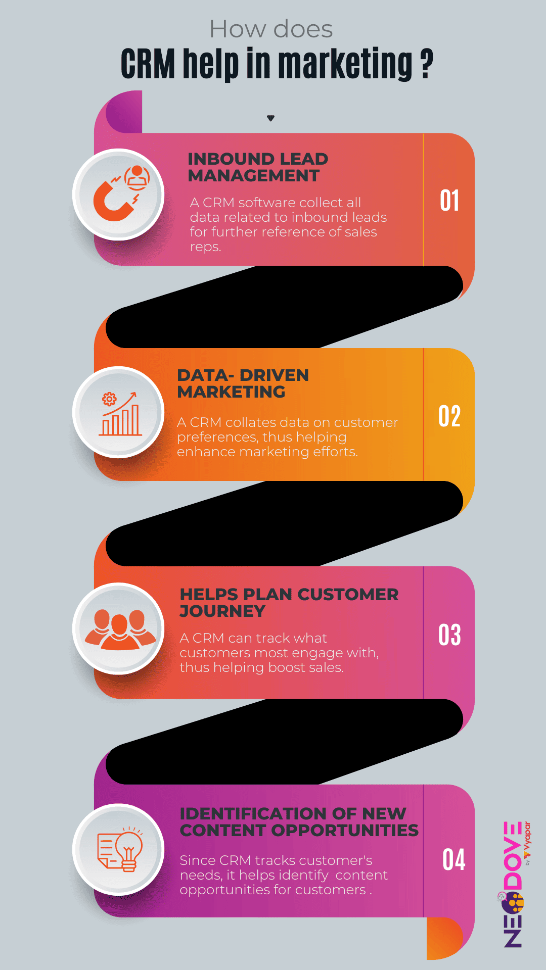 How Does CRM help in Marketing l NeoDove (2)