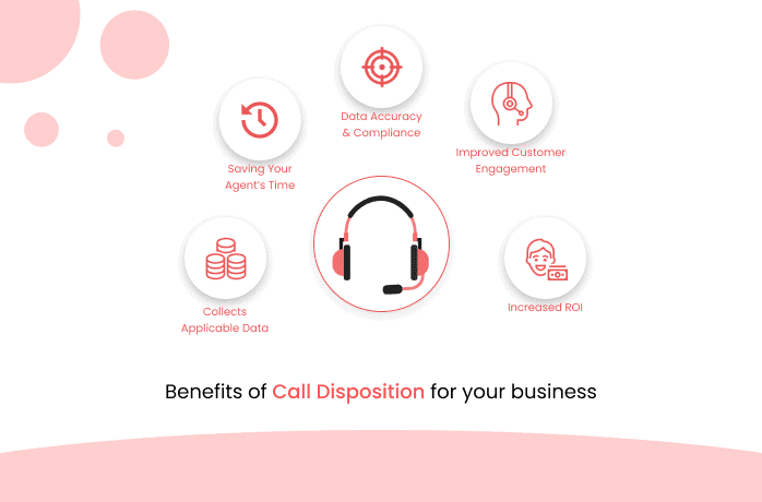 How does Call Disposition benefit your business l NeoDove