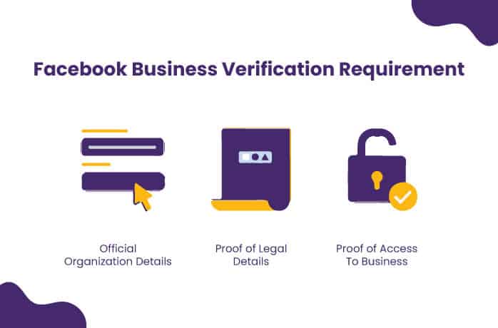 Requirements for Facebook Business Verification l NeoDove