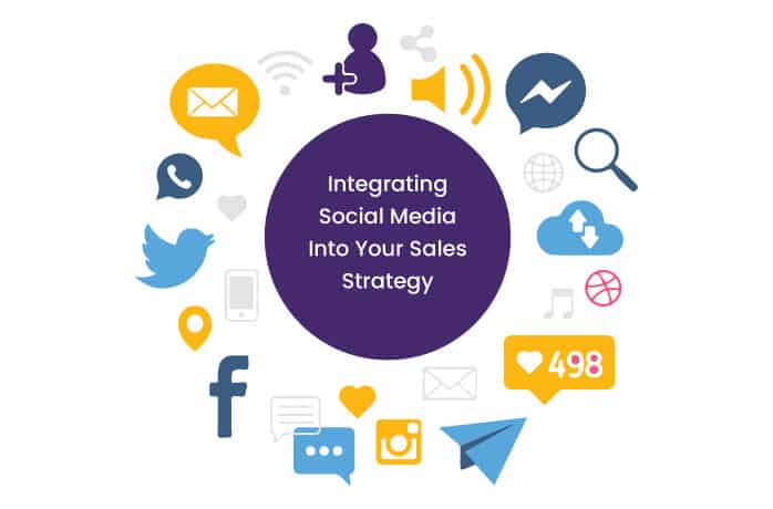 8 Ways to Integrate Social Media into your Sales Strategy l NeoDove