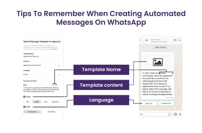 Tips To Remember When Creating Automated Messages On WhatsApp l NeoDove