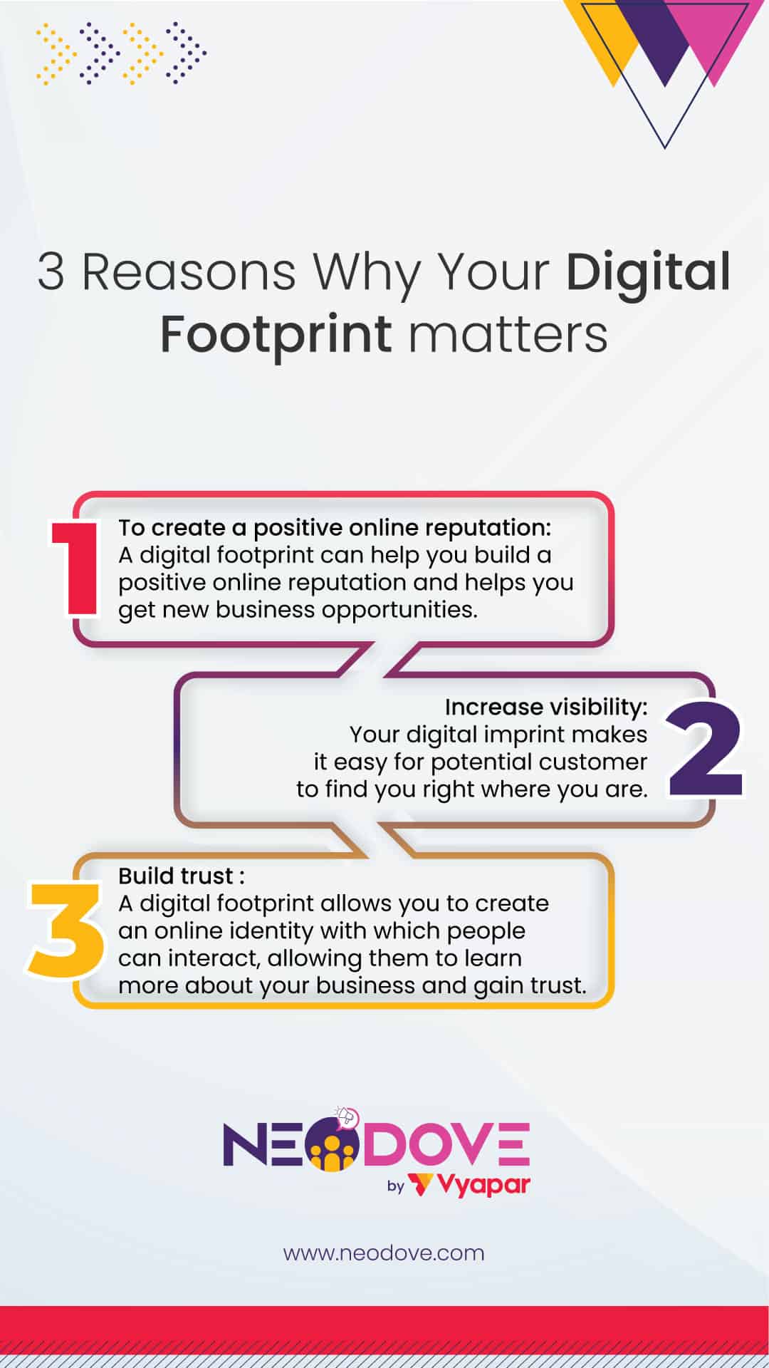 Why your digital footprint matters - NeoDove