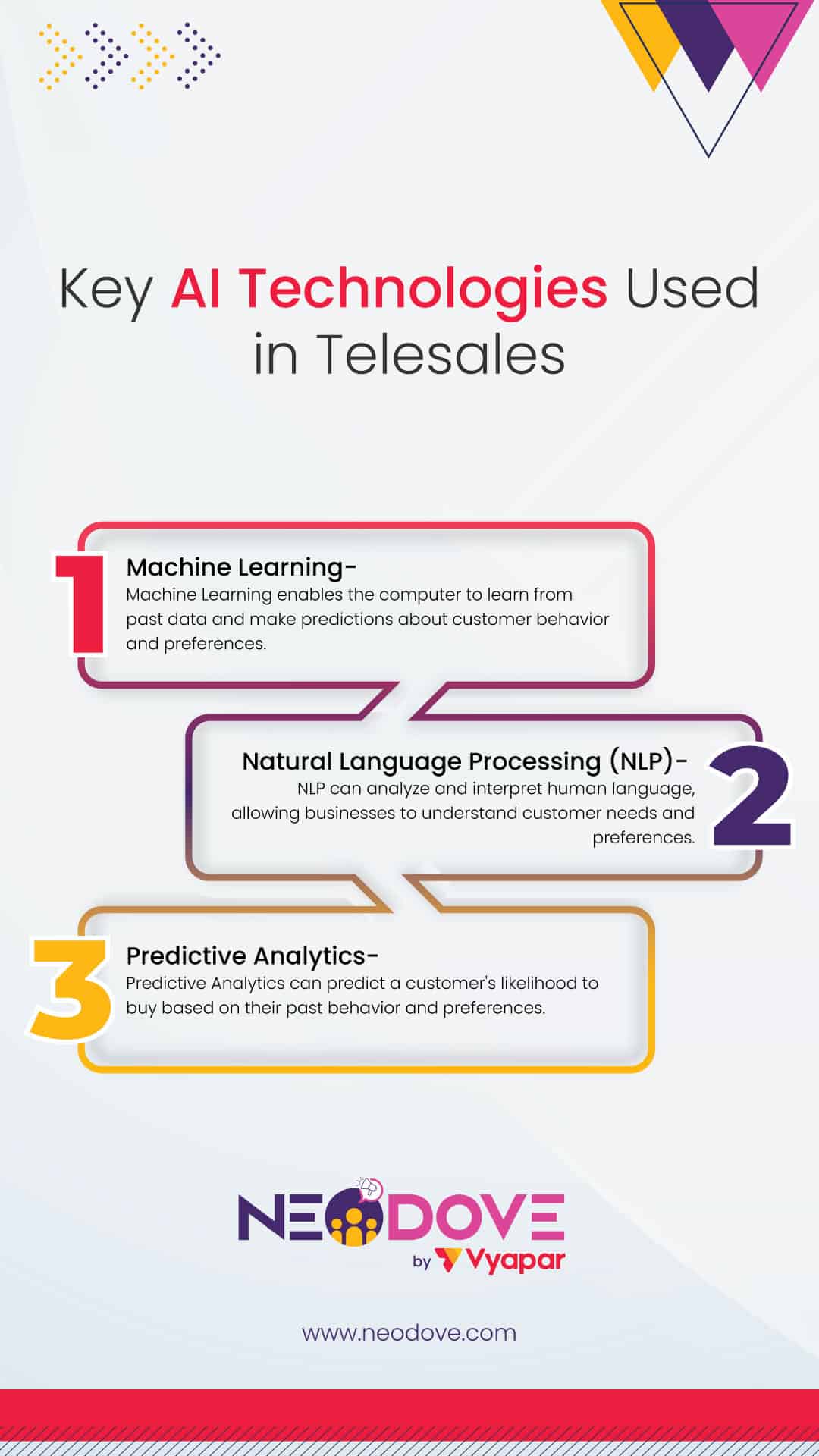 3 Key AI Technologies Used in Telesales - NeoDove