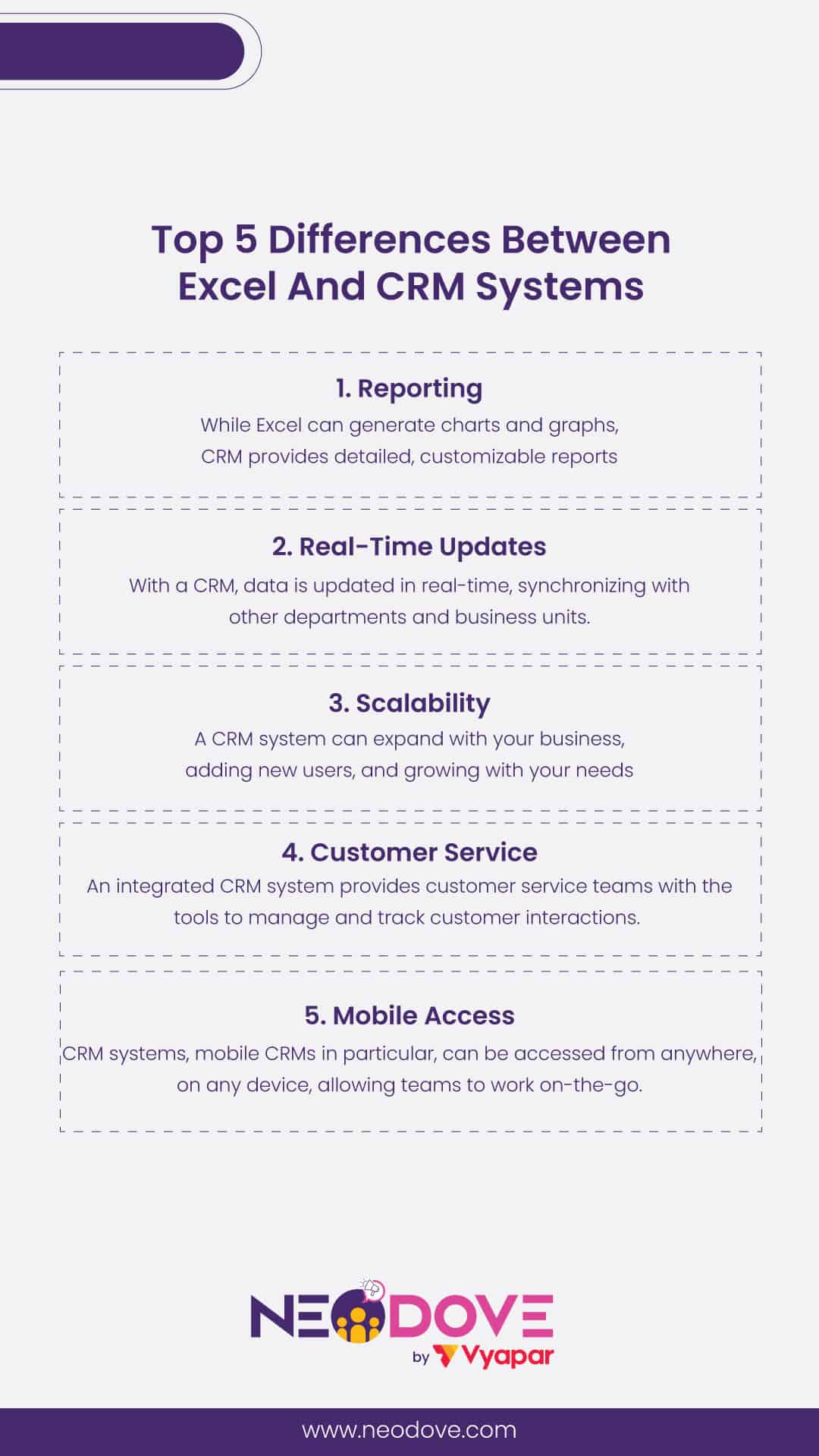 Top 5 Differences Between Excel And CRM Systems- NeoDove