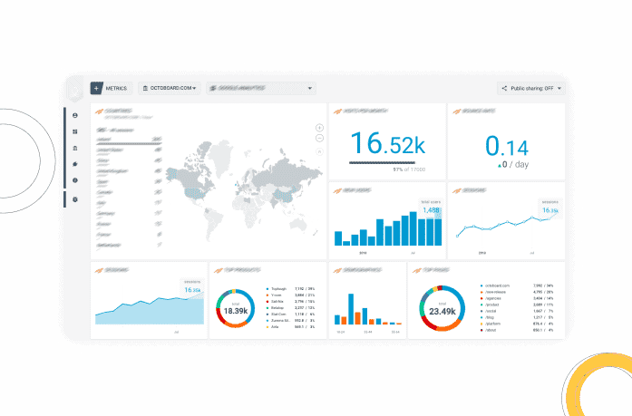 Salesforce