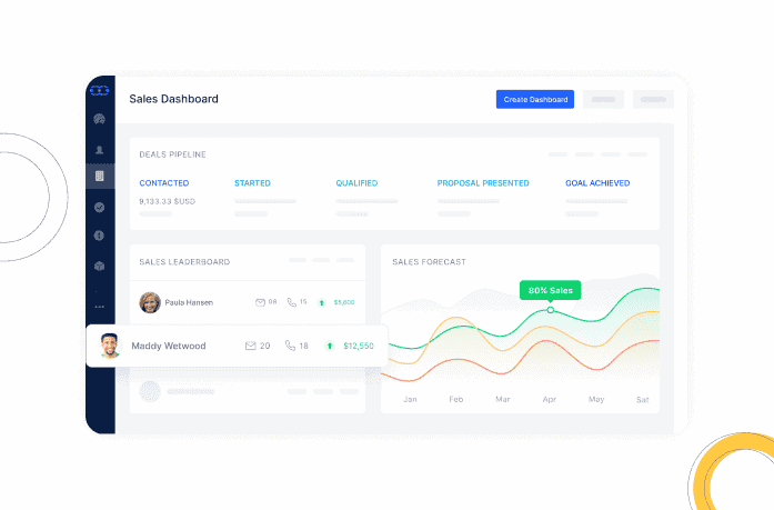 Salesmate