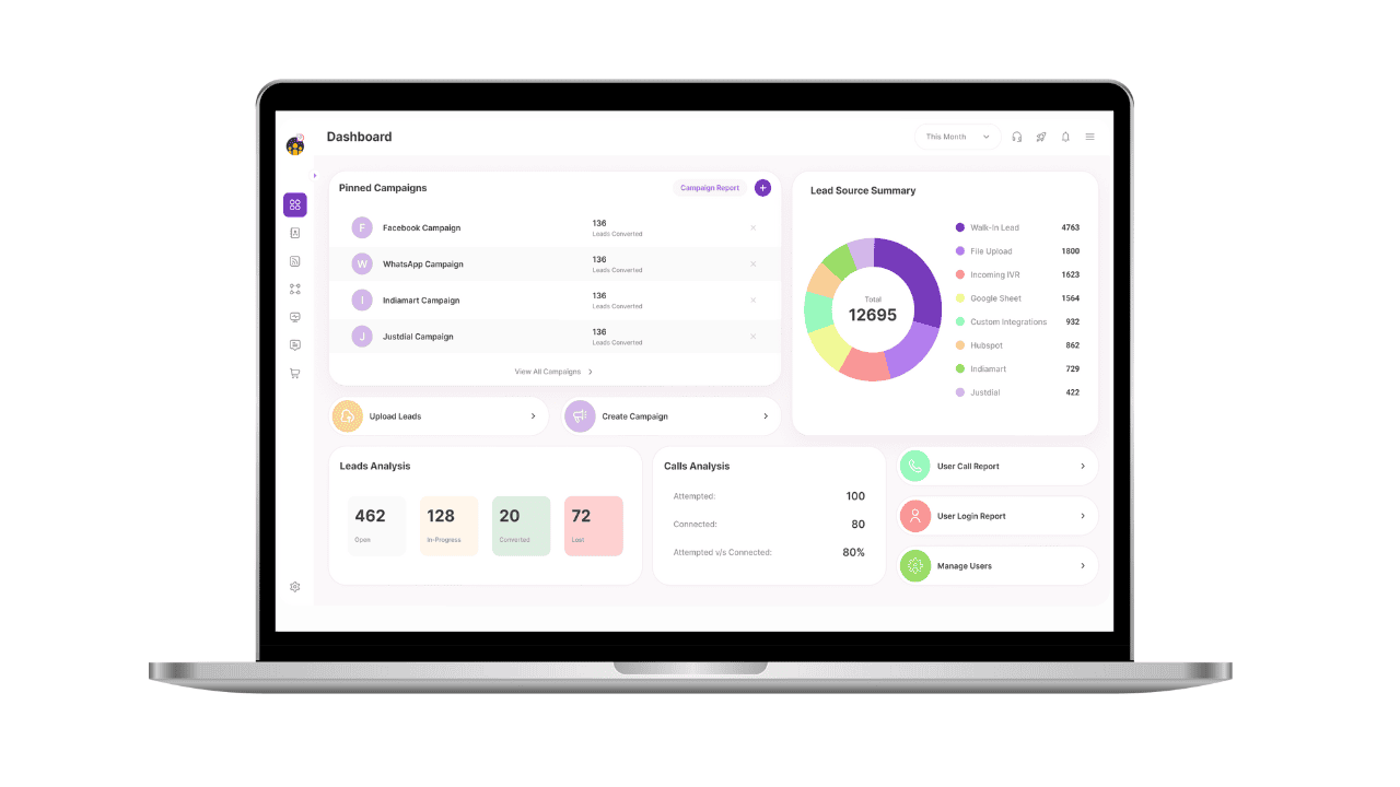 crm-for-car-dealership-neodove